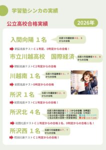 2026公立高校合格実績